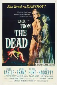  Воскрешение из мертвых 