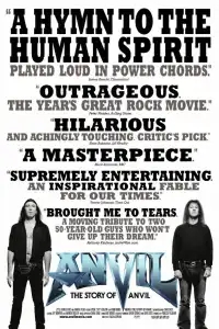  Anvil: История рок-группы 